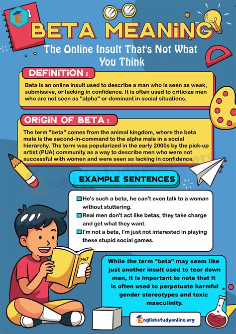 beta meaning in english|BETA Definition & Meaning .